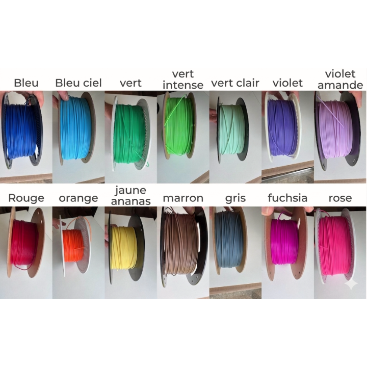 palette des couleurs pla